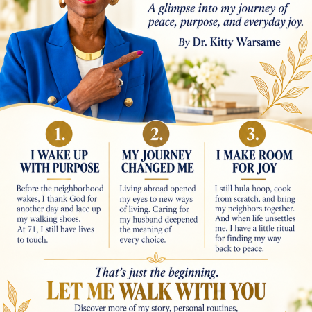 At 71 I'M STILL CHOOSING LIFE